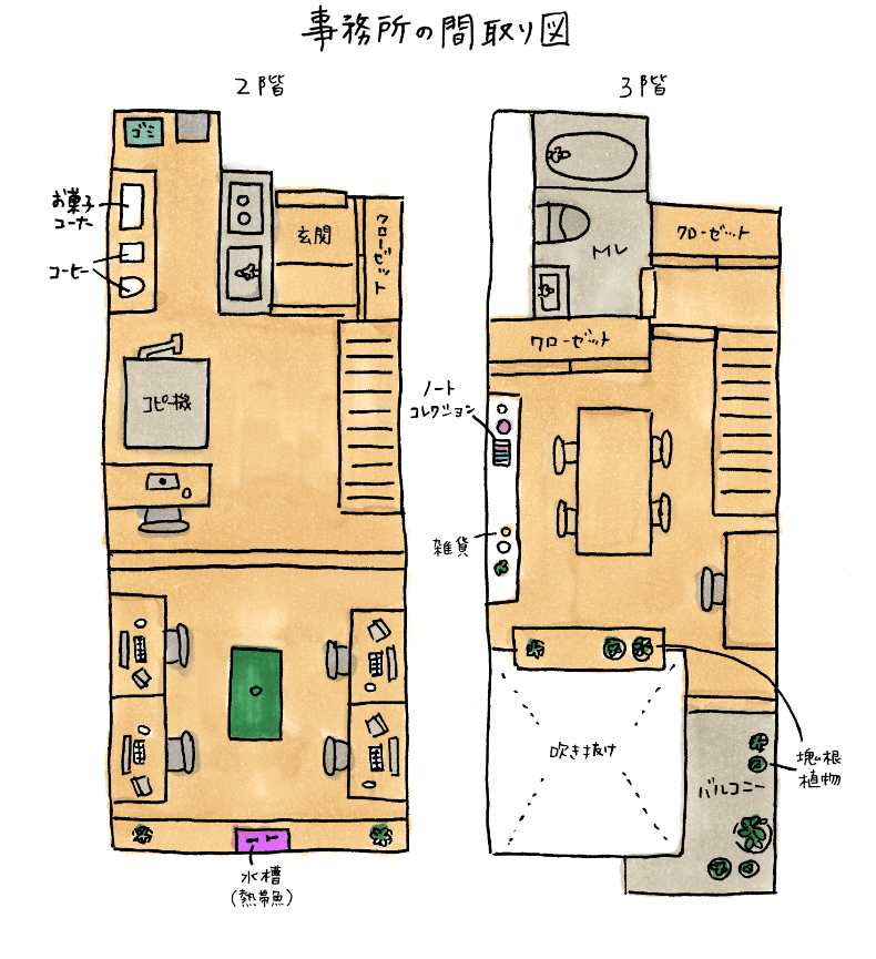 事務所の間取り